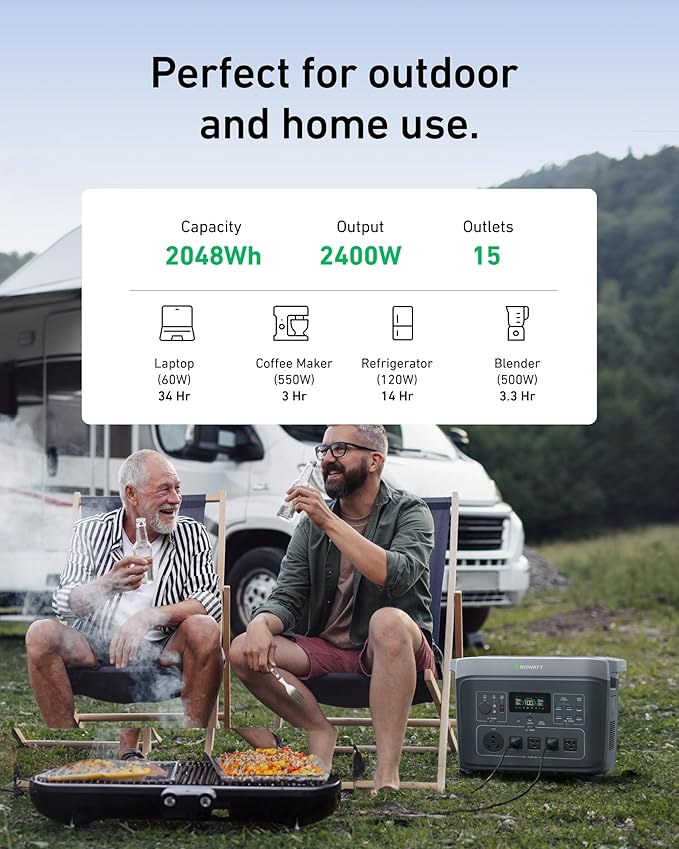 GROWATT Portable Power Station ,INFINITY 2000 Black Electric Solar Generator,2048Wh LifePO4 Battery,2400W AC Output for Home Use, Outdoor Camping, RVs and Emergency Backup(Solar Panel Optional)