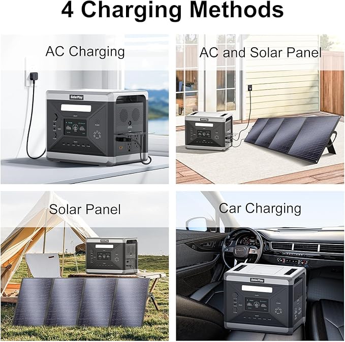 SolarPlay Portable Power Station 2400W, 2160Wh Solar Generator LiFePO4 Battery 1.5Hrs Fast Charging,4 AC Outlets(Peak 4800W) Emergency Power Station for Home, Camping, Outdoor Battery Backup