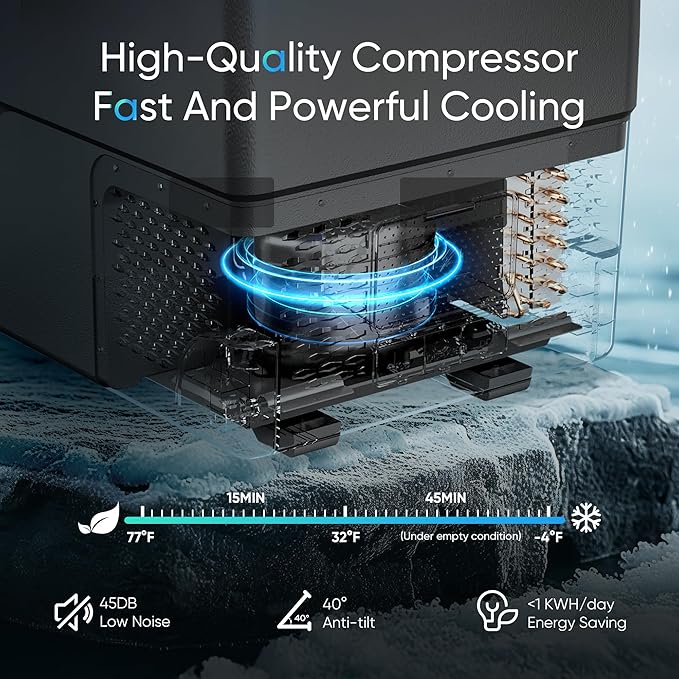 12 Volt Refrigerator Car Fridge - 50QT(48L) Dual Zone Electric Cooler, Car Refrigerator -4℉~68℉, Portable Refrigerator 12/24V DC 100-240V AC, Portable Freezer for Travel Camping RV Home