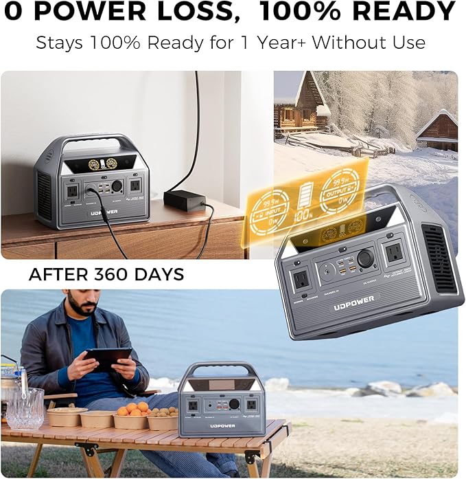 C600 Solar Generator with 120W Solar Panel - 600W Portable Power Station(Surge 1200W) AC Output, 595Wh LiFePO4 Battery, for Camping, Travel, RV, Emergency Power Backup(Grey)
