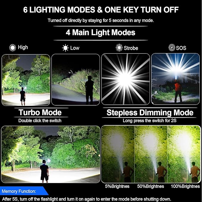 AdamStar Flashlights High Lumens Rechargeable Super Bright LED Flashlight with Dimmable, Zoomable Beam Tactical Flash Lights Small Powerful ((RED+ Blue) with case)
