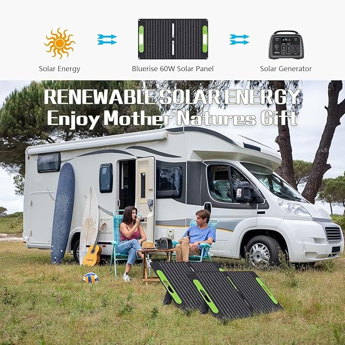 BLUERISE Solar Generator 320Wh Portable LiFePO4 Power Station with Foldable Solar Panels 60W with 2 AC Outlet 110V/300W Solar Mobile Battery Packup for Camping Hunting Home Emergency