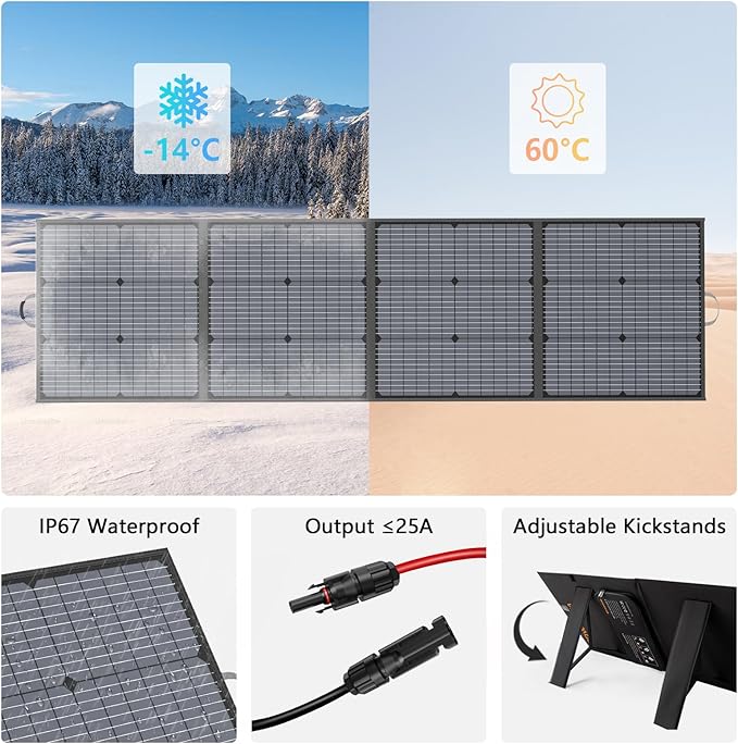 220W Portable Solar Panel, Foldable 220 Watt 40V Solar Charger, IP67 Waterproof for Outdoor Camping, Portable Power Station, RV