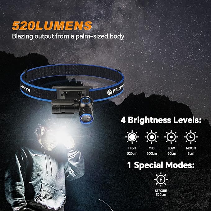 Brinyte HL16 Rechargeable Headlamp Flashlight, 0-90° Adjustable LED Work Light with Magnetic Base Hands-Free Head Torch for Repair, Inspection, Emergency, Camping