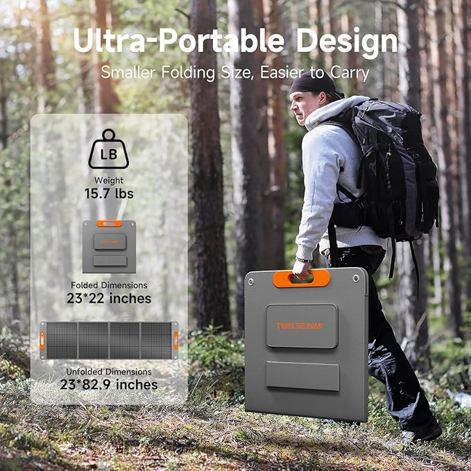 200W Portable Solar Panel for Power Station, 24% High Efficiency ETFE Foldable Solar Panel Charger, QC3.0, Type-C 60W, MC4 Output, IP65 Waterproof, for Outdoor Camping, RV, Emergency Power Supply