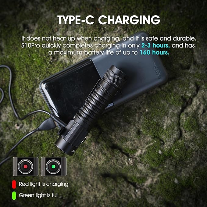 S10Pro Pocket LED Rechargeable Flashlights, Bright Flashlight 2500 High Lumen, Small Tactical Flashlight,MIni Magnetic Flash Lights for Home, Outdoor,Gift,Tools