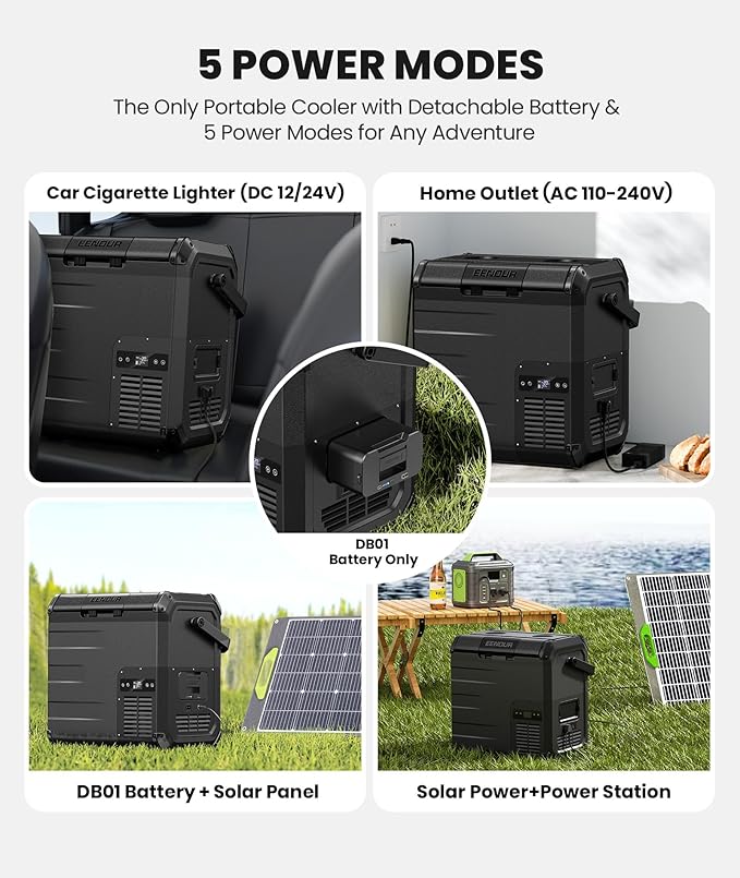 EENOUR D18 19Qt/18L 12V Car Refrigerator with Detachable Battery – Solar/AC/DC Powered Car Freezer, -4℉~50℉, Ultra-Quiet 12/24V Car Fridge for Camping, Road Trips, RV, Truck-Black