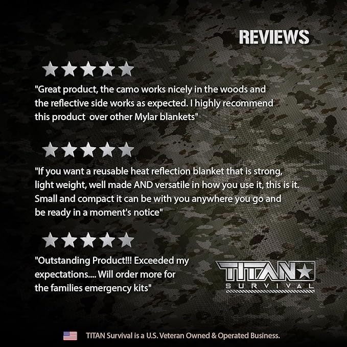 TITAN Survival - Mylar Survival Blankets 5 Pack - 90% Heat Retention & Waterproof Design - Emergency Blanket Cold Weather Protection & Survival Kits - Durable Space Blanket for Outdoor Use