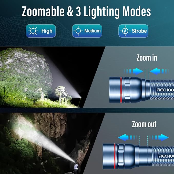 Rechargeable Flashlights High Lumens, G1000 Super Bright Flash Light, Small Zoomable LED Flashlight with 3 Lighting Modes, Portable Tactical Flashlight for Camping Essentials (Battery Included)-Blue