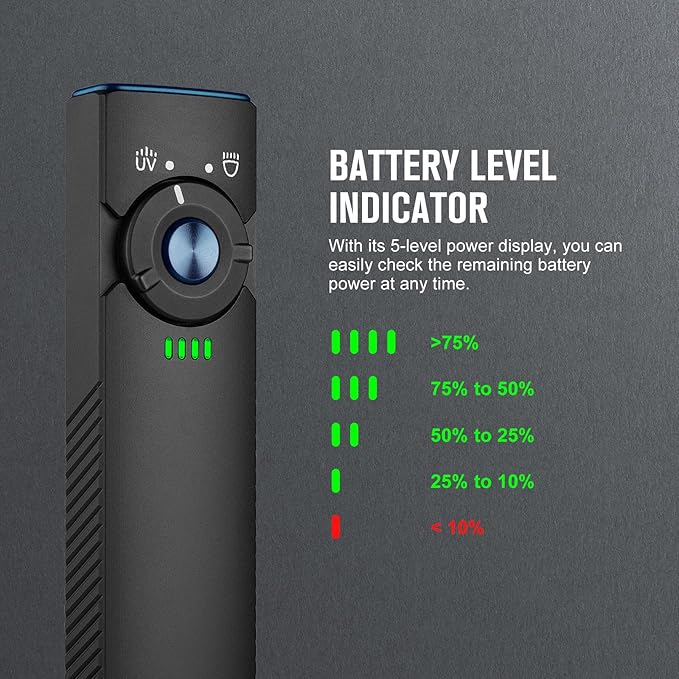 OLIGHT Arkfeld UV Rechargeable EDC Flashlight, 1000 Lumens White LED and 365nm Blacklight Combo for Outdoors, Emergency, Working, Pet Urine Detection (Black CW)