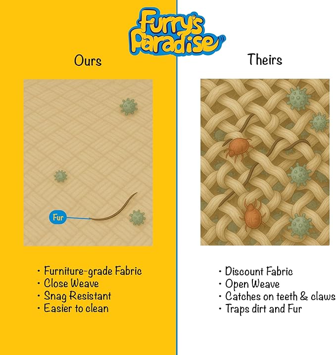 Furry's Paradise Foam Cuddler Waterproof Bolster Pet Bed with Reversible Cushion, Recycled Fibers and Non-Slip Bottom. (in The Tropics, Orthopedic Small)