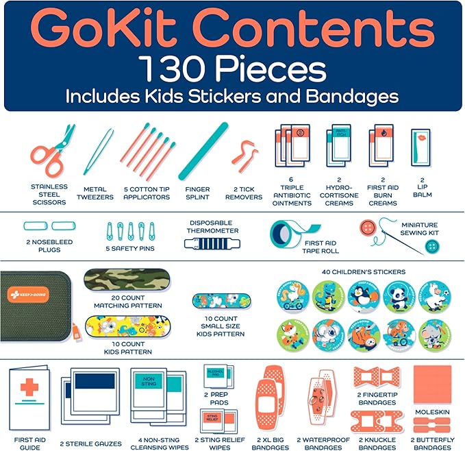 Keep Going Travel First Aid Kit for Kids ??130 Pc. for Car, Purse, Diaper Bag, Backpack, & Suitcase, with Latex-Free Bandages ??7 x 5 x 2 in. Travel First Aid Kit TSA-Approved