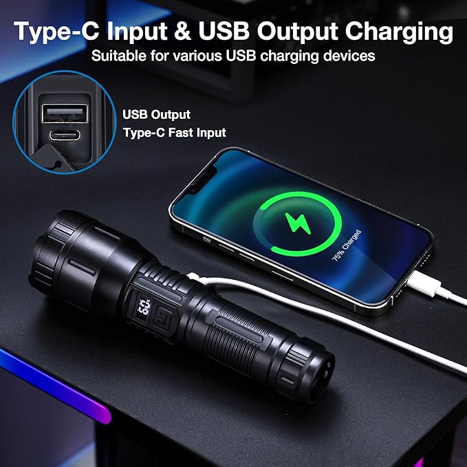 Rechargeable Flashlights High Lumens 990,000L (2Packs), Super Bright LED Handheld Tactical Flash Light, Battery Powered Strong Flashlight with USB C, 3 Modes, Zoomable, USB Output for Home, Emergency