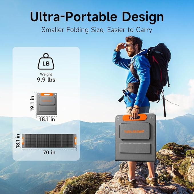 120W Portable Solar Panel for Power Station, 24% High Efficiency ETFE Foldable Solar Panel Charger, QC3.0, Type-C 60W, MC4 Output, IP65 Waterproof, for Outdoor Camping, RV, Emergency Power Supply