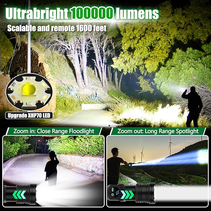 2 Pack Rechargeable Flashlight, 3000 High Lumen Super Bright LED Tactical Flashlight, Upgraded with 9 Modes, High Power Waterproof Dual Button/Dual Port Flashlight for Outdoor, Camping