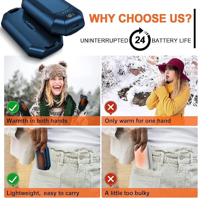 AI Hand Warmers Rechargeable 2 Pack, Portable Electric Rechargeable Hand Warmer, 20Hrs Long Heating Electric Hand Warmer, Gifts for Women, Men, Raynauds, Pain Relief,Camping,Golf,Outdoors,Indoor