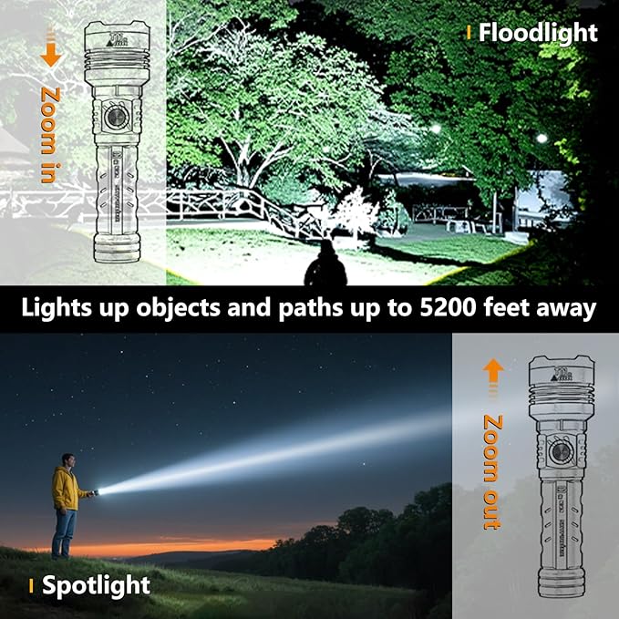SKYFIRE Rechargeable Flashlights High Lumens: LED Super Bright Flashlight Zoomable with 5 Modes IPX6 Waterproof Handheld Powerful Flash Light for Camping,Emergenciesr,Home&Gifts(with Ignition Lens)