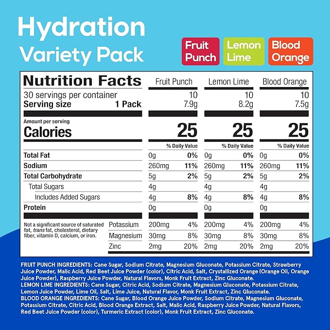 HYDRANT - Hydrate Electrolyte Powder Variety Pack, 30 Rapid Hydration Individual Stick Packs - Low Sugar Drink Mix for Daily Use, Travel & Workouts