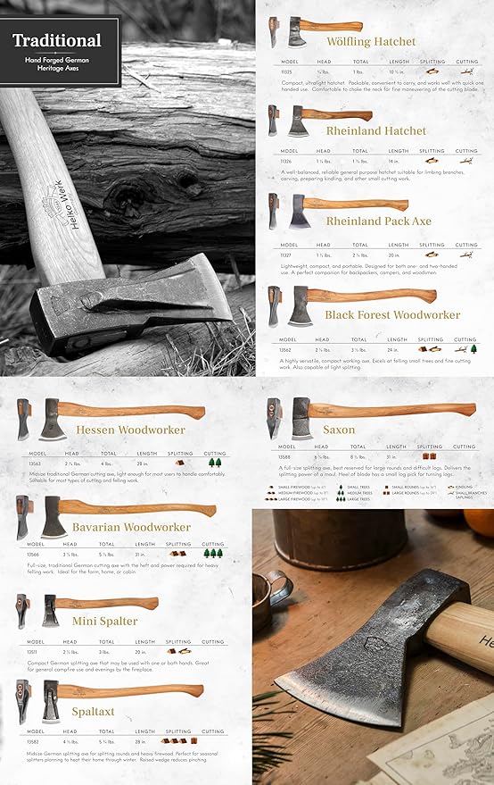 1844 Helko Werk Germany Axe Collection - 3 Traditional Splitting Axes Set - Saxon, Spaltaxt, Mini Spalter
