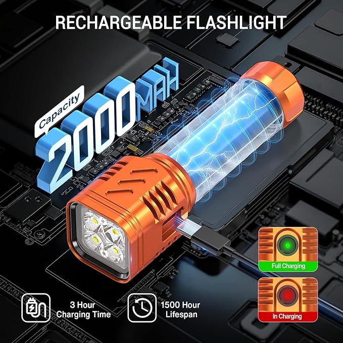 LED Flahlight High Lumens,2 Pack Rechargeable Metal Flashlights Waterproof, Super Bright Flash Light for Camping Hiking Outdoor Home Emergency, Camping Essentials Gear