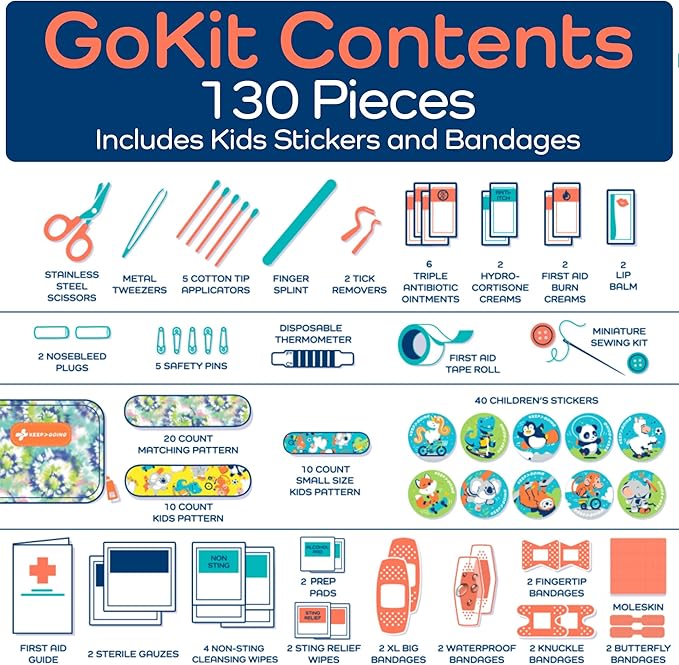 KeepGoing Travel First Aid Kit for Kids ??130 Pc. for Car, Home, Purse, Diaper Bag & Backpack with Latex-Free Bandages - Mini First Aid Kit Travel Size TSA-Approved
