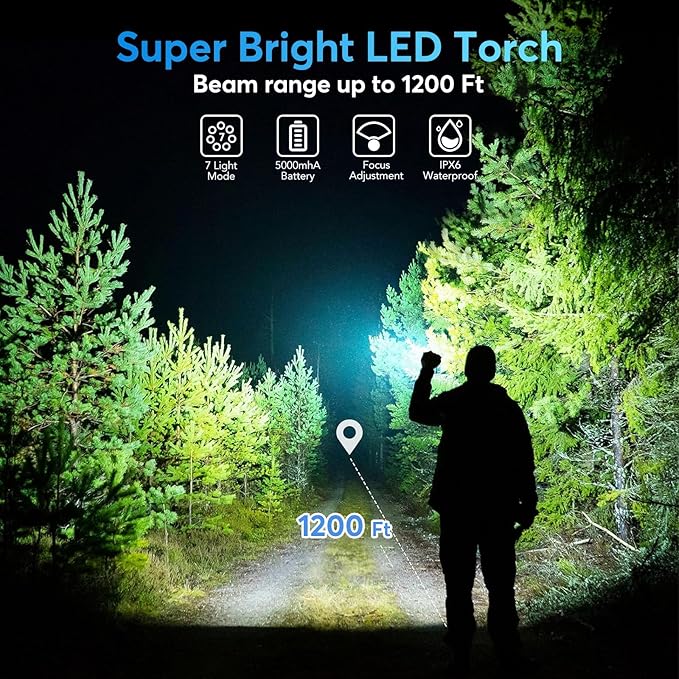 JIJ 2 Pack Rechargeable Flashlights High Lumens, 7 Modes LED Flashlight with IP67 Waterproof, Adjustable Handheld Tactical Flashlight for Camping, Home Emergency, Outdoor