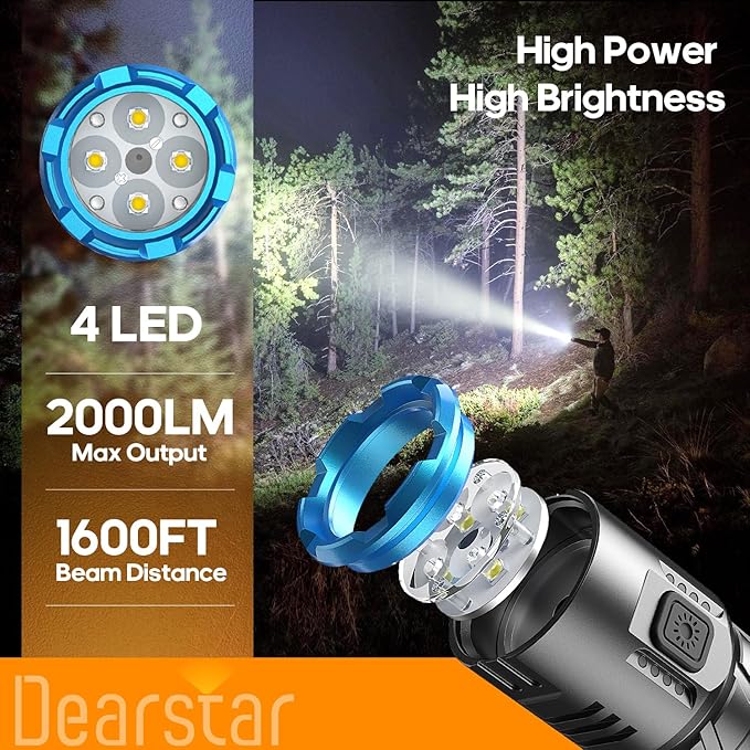 Rechargeable Flashlights Mini Tactical High Lumen, Super Bright LED Small Flashlight with Magnetic Base, High Powered Strong Flash Light, Pocket Outdoor Home Emergency Security Camping