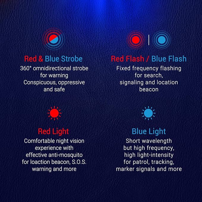 NEXTORCH P83 Rechargeable Flashlight High Lumens, 2100 Lumens Police Flashlight with Red and Blue Lights & Strobe & Ceramic Glass Breaker for Night Duty, Outdoor Adventure, Daily Use