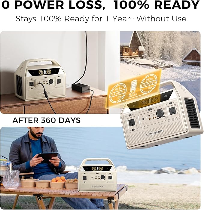 C600 Solar Generator with 120W Solar Panel - 600W Portable Power Station(Surge 1200W) AC Output, 595Wh LiFePO4 Battery, for Camping, Travel, RV, Emergency Power Backup(White)