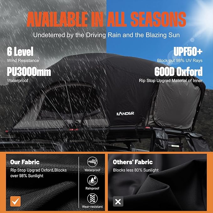 ILANDER Rooftop Tent, Hard Shell, SUV & Truck Camping, Foldable Rooftop Tent with Ladder, Waterproof & UV-Resistant 2-3 Person, 1.4M