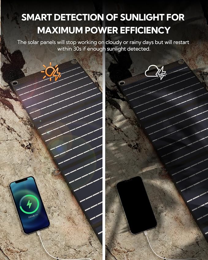 Portable Solar Panel, LUMOPAL 60W Foldable Solar Panels Folding Solar Charger with PD60W USB C QC3.0 USB A Output Waterproof for Camping Backpacking Compatible with Phone Laptop Portable Power Station