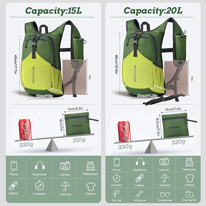 20L Small Hiking Backpack for Men Women Foldable Packable Back Pack Ultralight Hiking Daypack for Travel Camping Outdoor, Olive Green Yellow