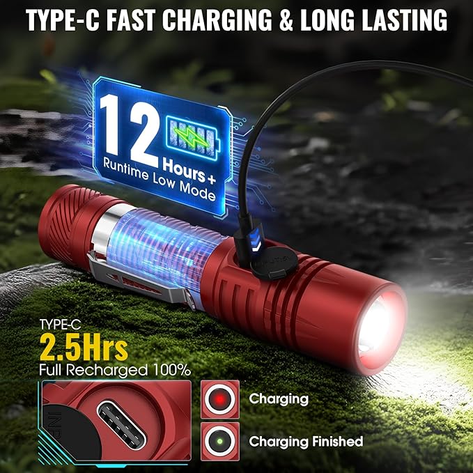 Banral Rechargeable Tactical Flashlights, High Lumens Small Mini USB-C LED Flashlight, Compact EDC Flash Light, 4 Modes&Memory Function, Waterproof Pocket Lights for Home,Camping,Emergency (1, Red)