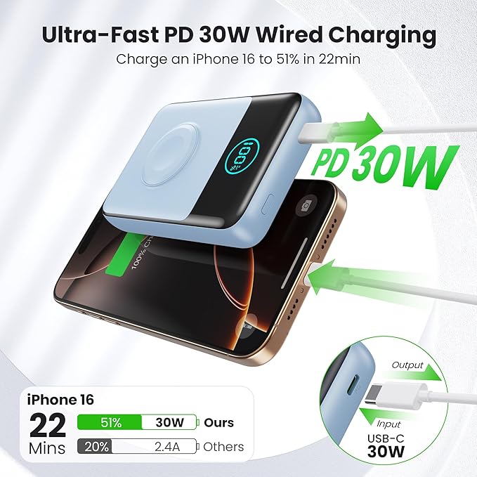 Magnetic Portable Charger for iPhone, 3-in-1 10800mAh Qi2 15W Wireless Power Bank with iWatch Charger,30W PD Fast Charging USB-C LCD Display Battery Pack for Magsafe,iPhone 17/16/15/14/13, Apple Watch