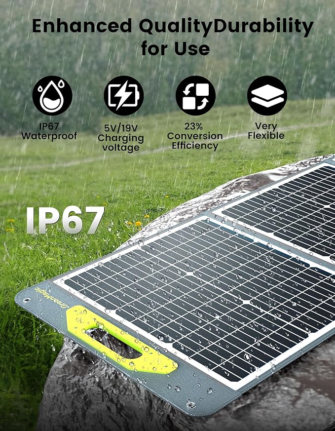 Greenmagic Portable 400 Watt Solar Panel, 39V Foldable, Durable Foldable, Durable Compatiable with Most 40v Portable Solar Generator, Power Station on The Market