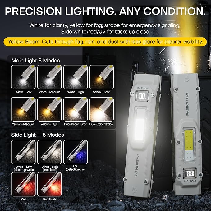 EDC Tactical Flashlight, Flat Flashlights Rechargeable,Dual-Switches LED Small Flashlight with Digital Display,Stainless Steel 8 Modes Pocket Flash Light for Home, Camping,and Emergency Use