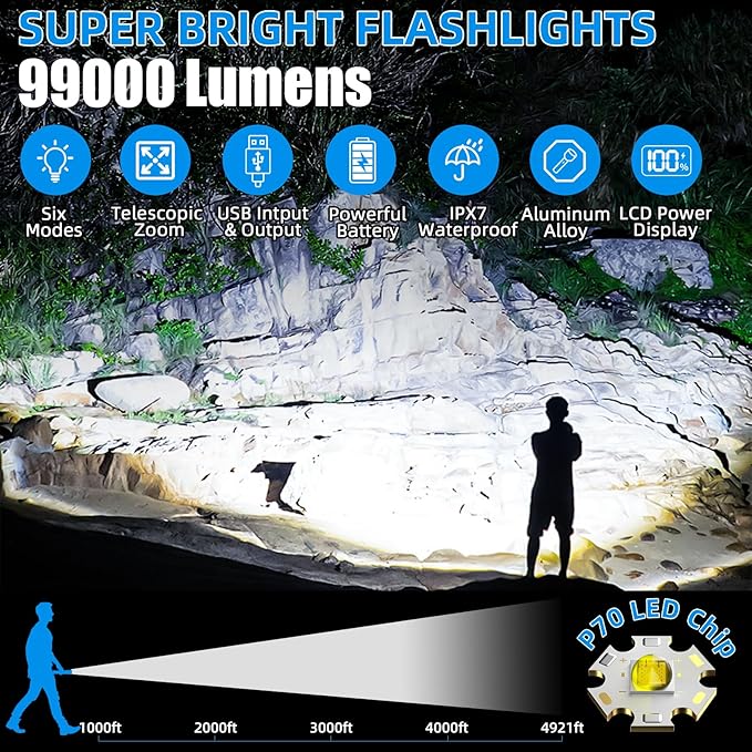 Rechargeable Flashlight 99000 High Lumens, LED Super Bright Flash Light, Tactical Flashlights with LCD Power Display, 6 Modes, Waterproof, Brightest Flashlight for Emergencies Camping