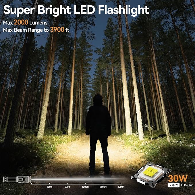 Flashlight Rechargeable 2000 High Lumens IPX6 Waterproof Super Bright Flashlight with 7 Modes & COB Side Light, Zoomable Brightest Flash Light for Camping Home Emergency