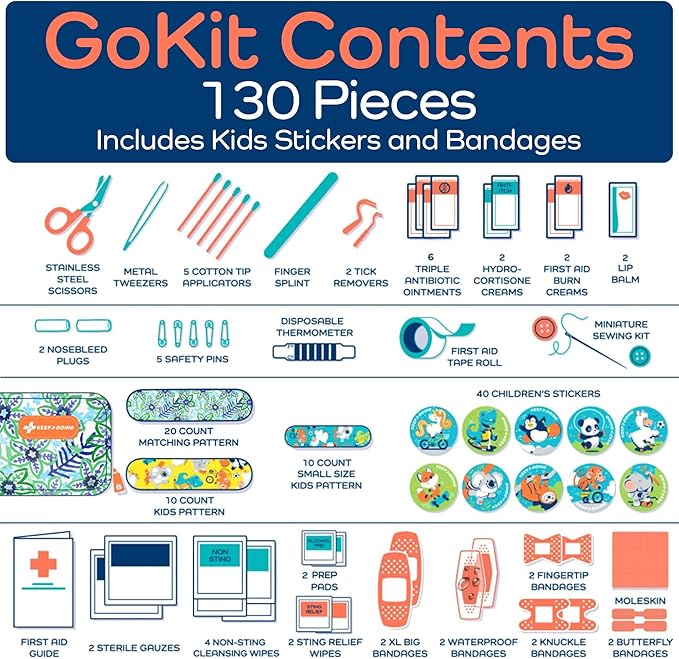 KeepGoing Travel First Aid Kit for Kids ??130 Pc. for Car, Home, Purse, Diaper Bag & Backpack with Latex-Free Bandages - Mini First Aid Kit Travel Size TSA-Approved