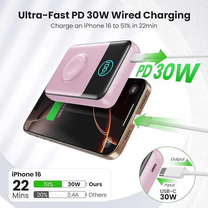 Magnetic Portable Charger for iPhone, 3-in-1 10800mAh Qi2 15W Wireless Power Bank with iWatch Charger,30W PD Fast Charging USB-C LCD Display Battery Pack for Magsafe,iPhone 17/16/15/14/13, Apple Watch