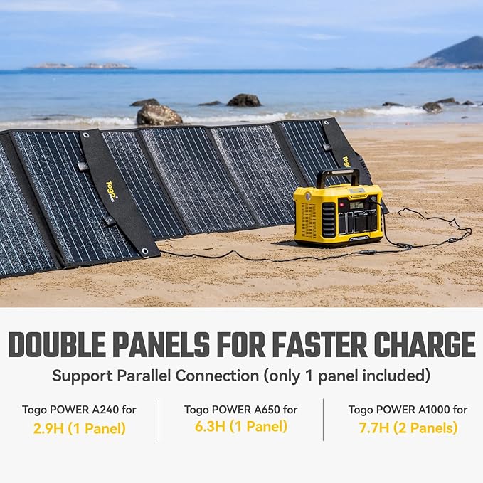 120W Portable Solar Panels for Power Station-23% High Efficiency Folding Solar Panel Charger with QC3.0 PD45W USB/DC Outputs-ETFE Waterproof Emergency Power Supply for Off Grid,Camping, RV,Hiking