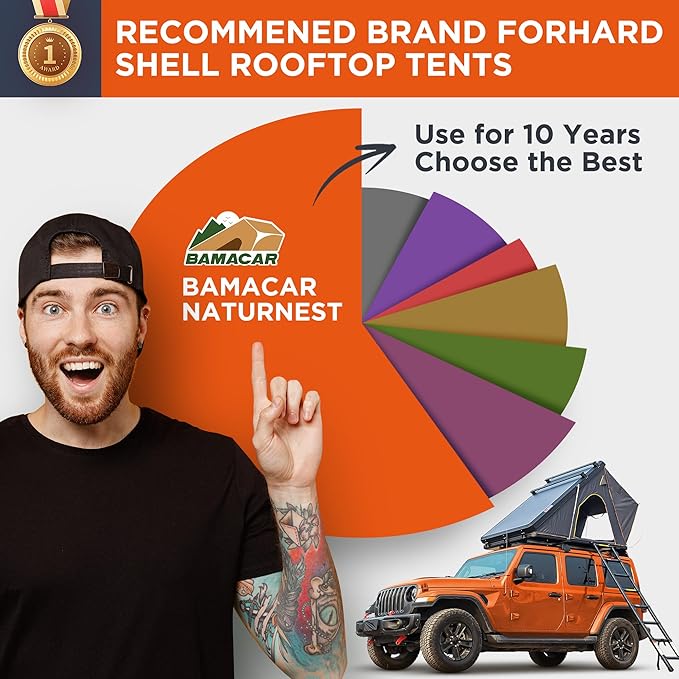 BAMACAR Naturnest Rooftop Tent Hard Shell 2-3 Person Nature Nest Roof Top Tent Hardshell For Jeep SUV Van Pickup Truck Vehicle Trailer Car Camping Hard Top Claim Shell Overland Car Roof Rack Top Tents