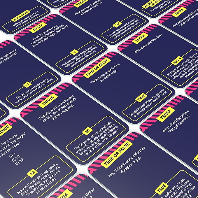 iykyk Popular Culture - Fun Quiz Game for Celebrity Gossip and Social Media Fans - 150 Quirky Questions - Perfect for Games Night, Parties, and Travel - Show Off Your Knowledge