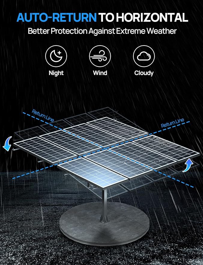 ECO-WORTHY Solar Panel Dual Axis Tracking System (Expanded Version Increase 40% Power) with Tracker Controller,for 10PCS 100W/8PCS 200W/4PCS 400W,High Stability, Multi-Angle Adjustment, for Yard/Farm