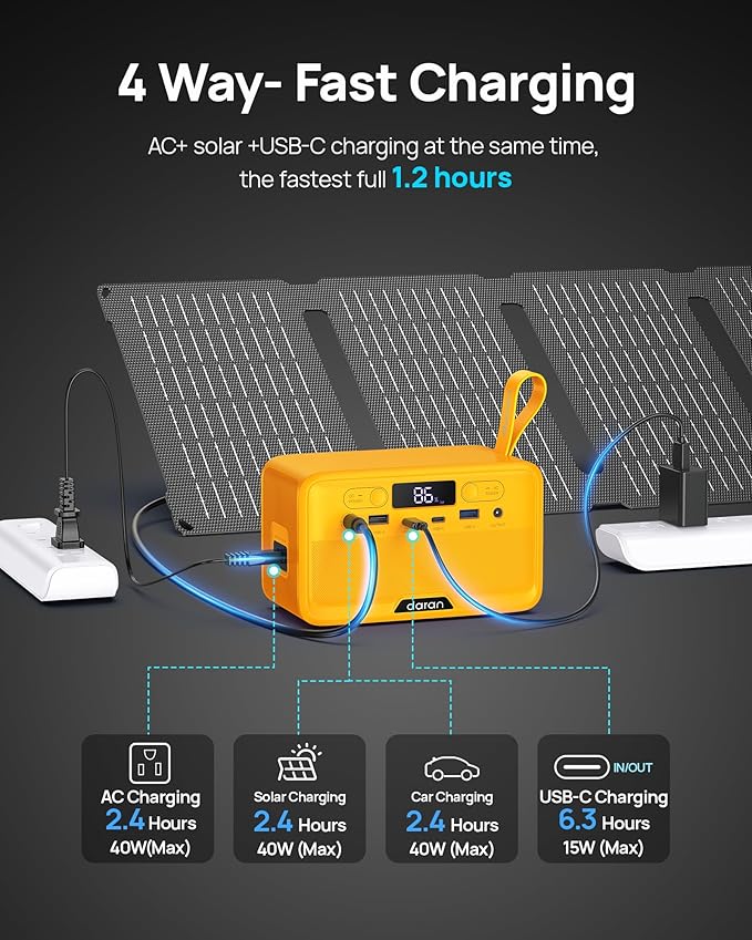 Portable Power Station 28,000mAh LiFePO4 Battery 100W(200W Peak) Solar Power Bank,Portable Charger Small Electric Generator with AC Outlets & PD Fast Charging Camping Essentials (Solar Panel Optional)