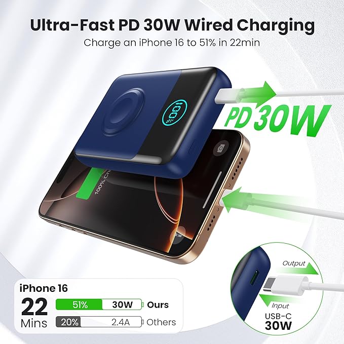 Magnetic Portable Charger for iPhone, 3-in-1 10800mAh Qi2 15W Wireless Power Bank with iWatch Charger,30W PD Fast Charging USB-C LCD Display Battery Pack for Magsafe,iPhone 17/16/15/14/13, Apple Watch