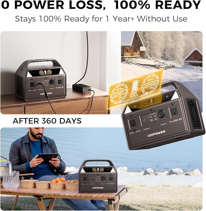 C600 Solar Generator with 120W Solar Panel - 600W Portable Power Station(Surge 1200W) AC Output, 595Wh LiFePO4 Battery, for Camping, Travel, RV, Emergency Power Backup(Brown)