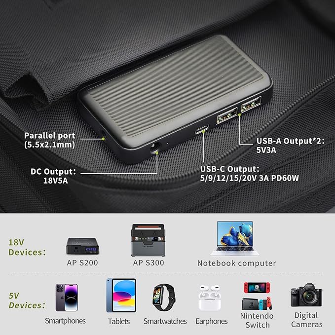 ALLPOWERS SP026 60W Portable Solar Panel, Foldable Solar Charger with USB-C/DC/QC Outputs, 22-25% High Efficiency Panel Solar Portatil for Phone, Laptop, Power Station, Camping, RV(SP026-60W