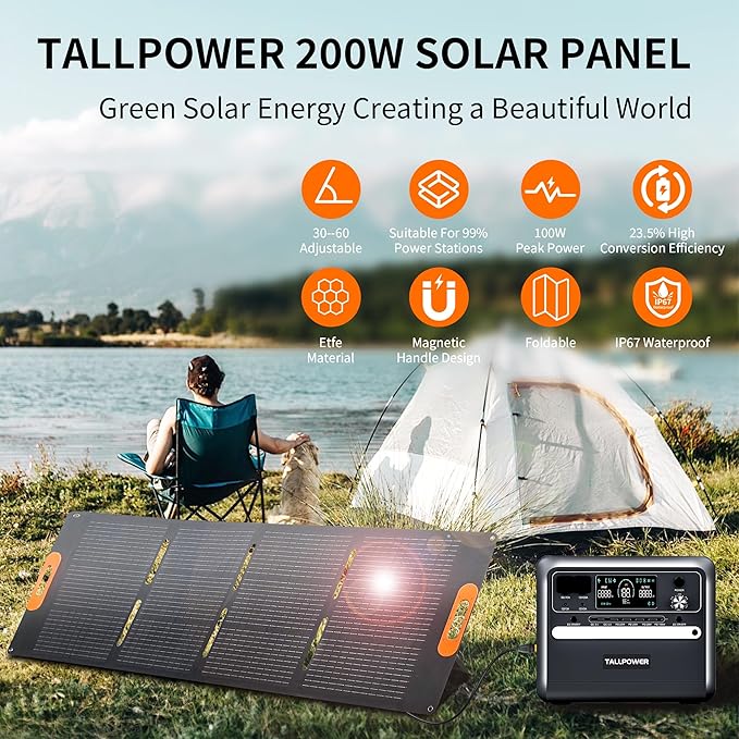 200W Solar Panel, High Efficiency Portable Solar Charger with Kickstand, MC4 Output,3-in-1 DC Connector, IP65 Waterproof for Portable Power Stations,Outdoor Camping, RV, Van, Emergency