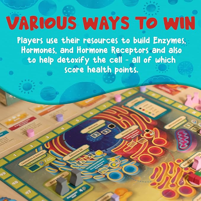 Cytosis: A Cell Biology Board Game (Cytosis: Virus Expansion)
